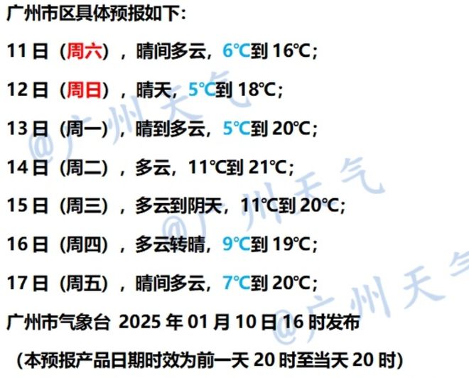 多地发布寒冷预警！零下气温或出现在……千赢国际首页入口又干又冷穿多点！广东