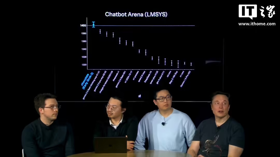 马斯克的Grok3竟答不对911和99哪个大qy球友会体育号称“地球上最聪明的人工智能”(图4)
